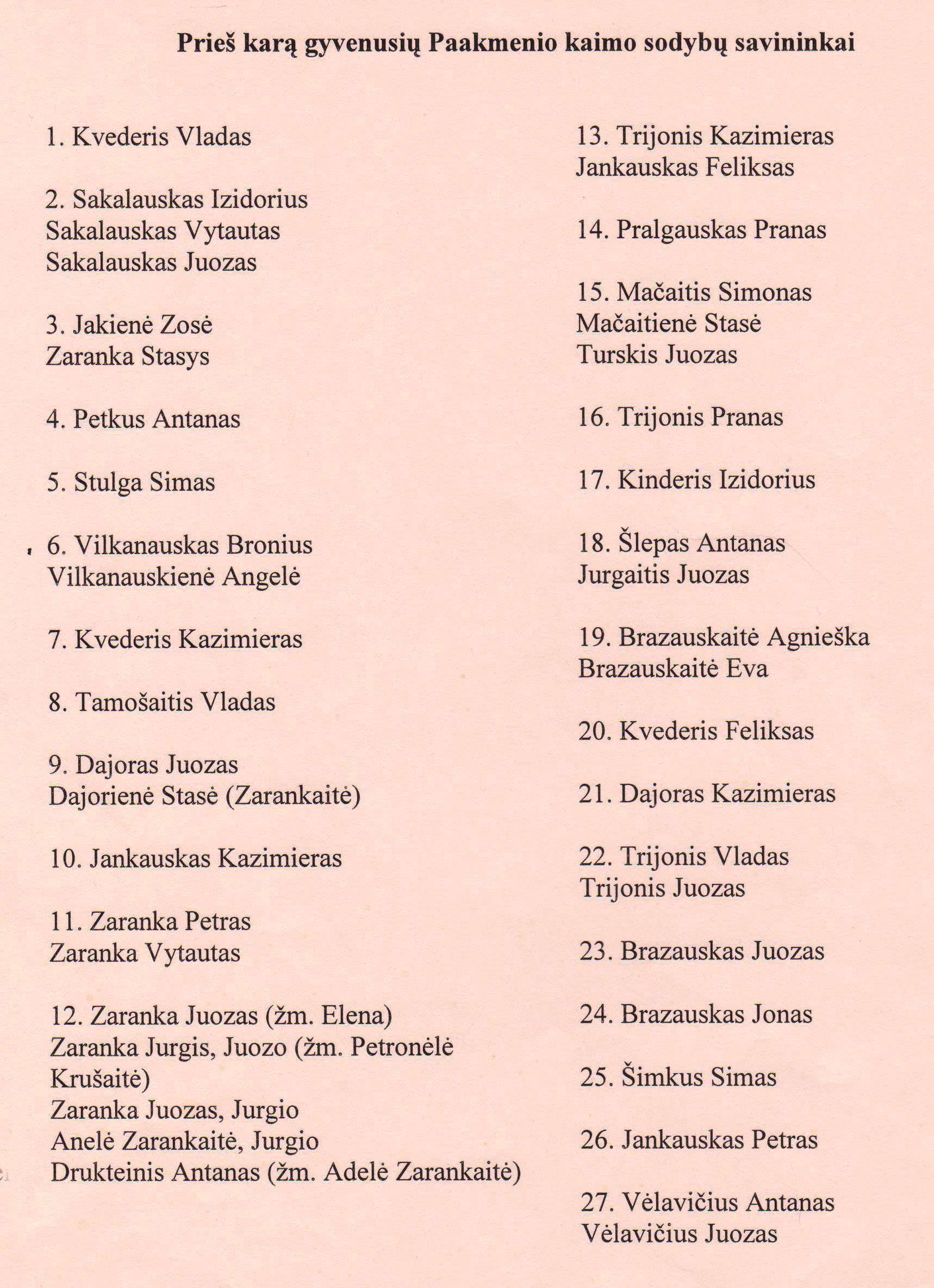Juozo_Noreikos_istorijos_Paakmenio_kaimo_gyventojai.jpg