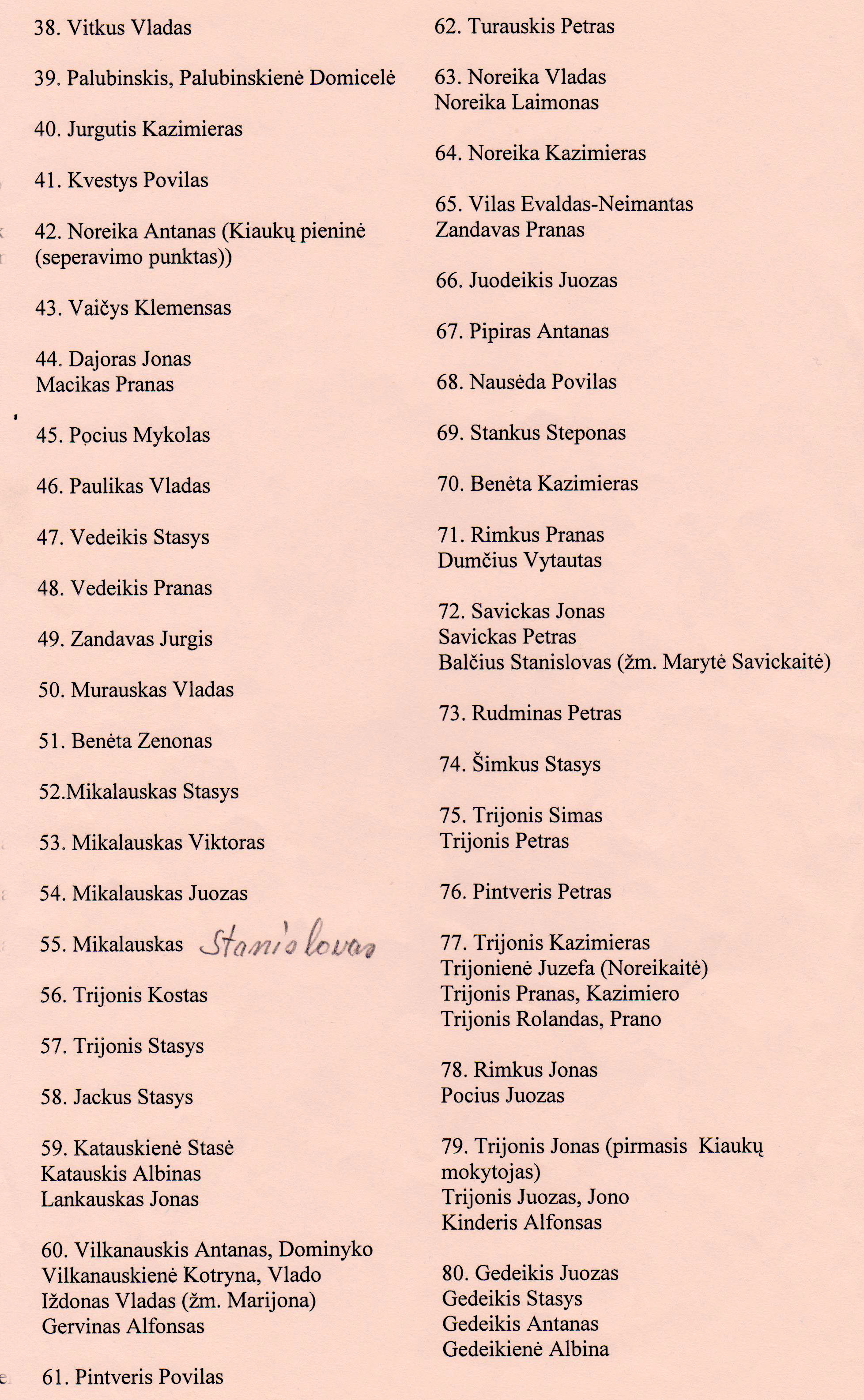 Juozo_Noreikos_istorijos_Paakmenio_kaimo_gyventojai2.jpg
