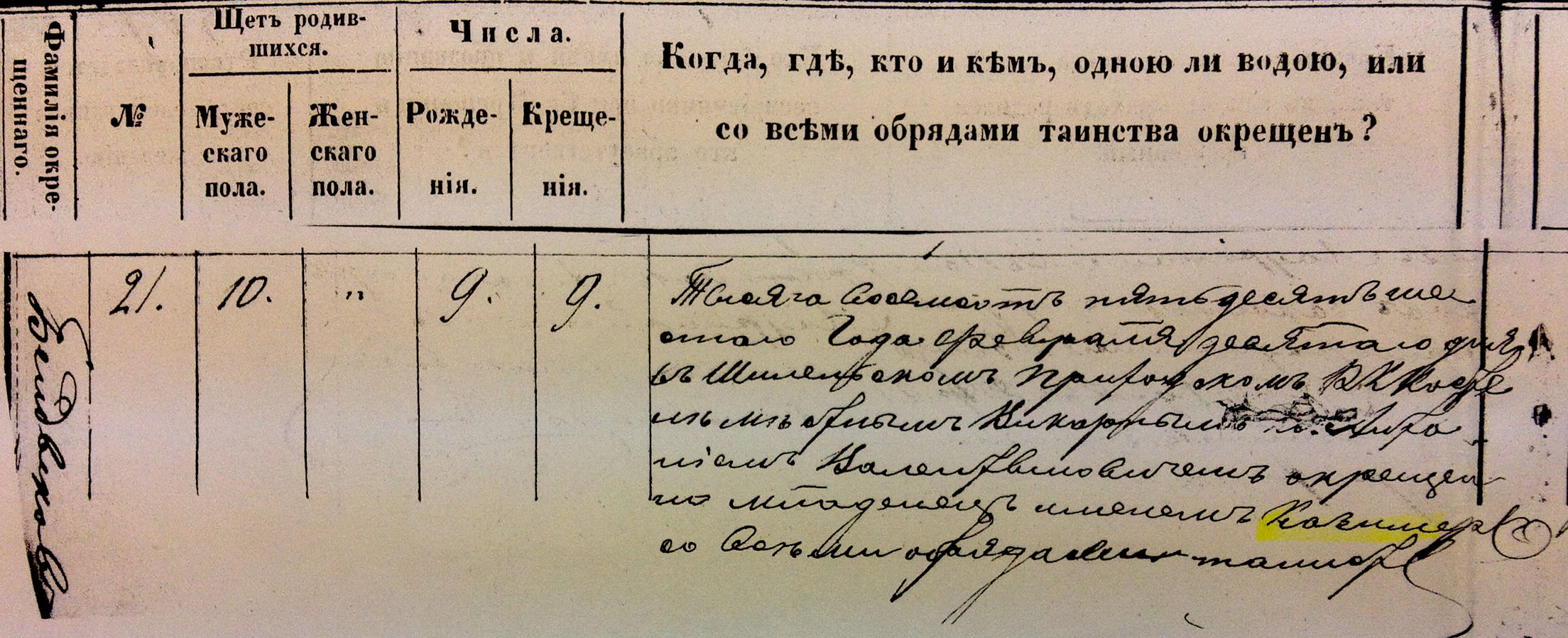 LVIA 1856 02 09 Kazimiero gimimo