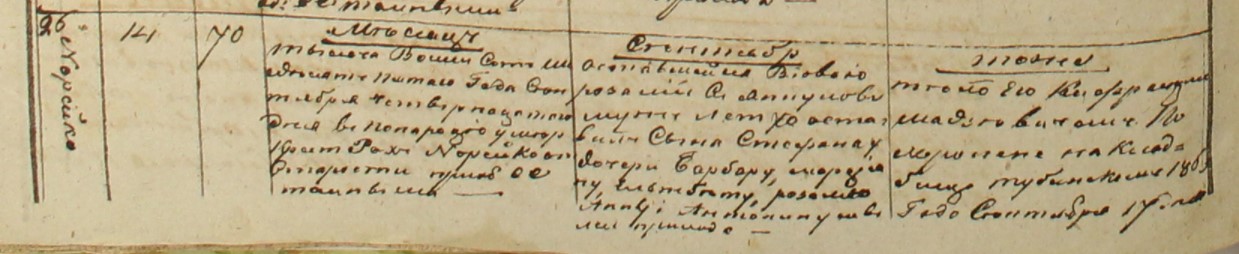 Mirė_Rokas_Noreika_1866_m_70_m._iš_Paneročio_paliko_sūnų_Steponą_dukras_BarboraMarijanu_Elžbietu_RozalijuAnelijų_Antaninu_1865_m._09_14_d.jpg